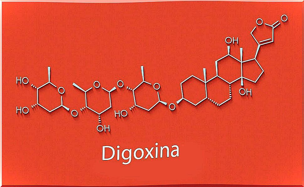 side effects of digoxin